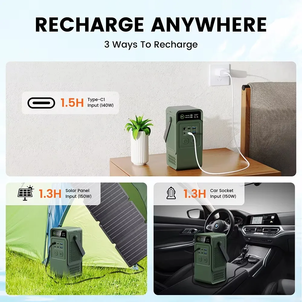 60000mAh 200W 192Wh Camping Po - Solar Emergency Charger review and price