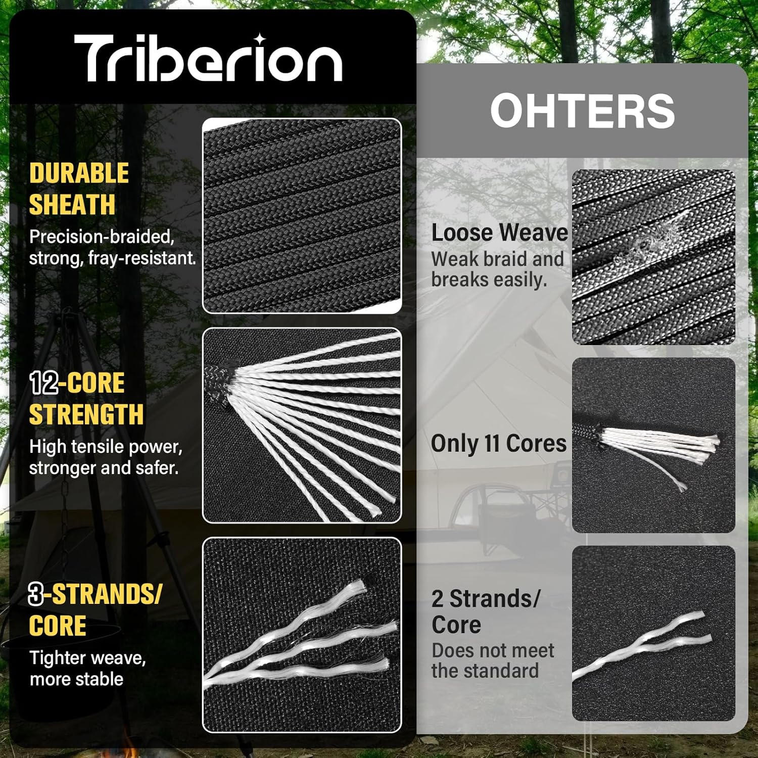 750lb Paracord Rope 1000ft/500 - Para Cord 1000Ft review and price