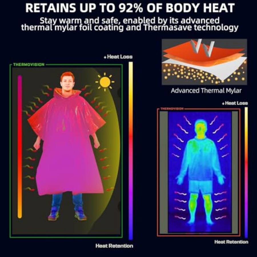 Thickened Emergency Rain Ponch - Emergency Poncho Rain review and price