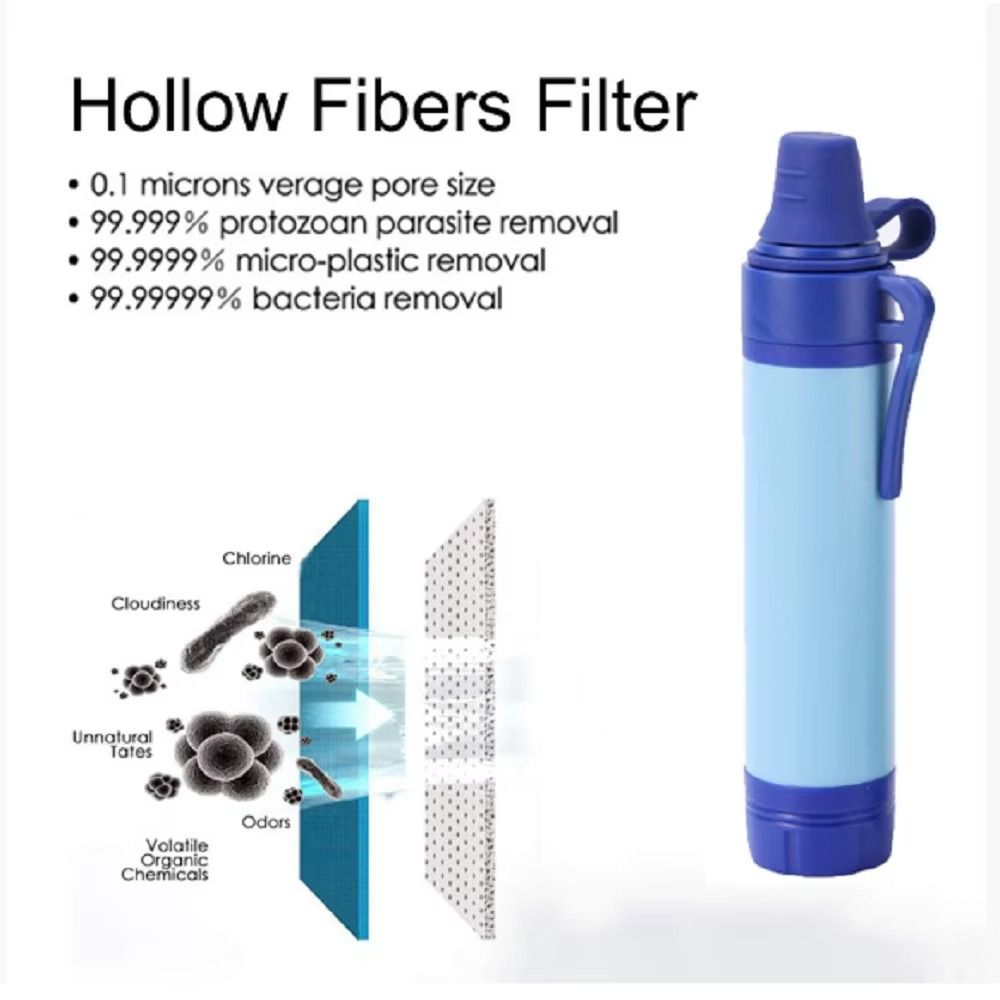 Mini Mini Water Filter Straw P - Water Purification Straw review and price