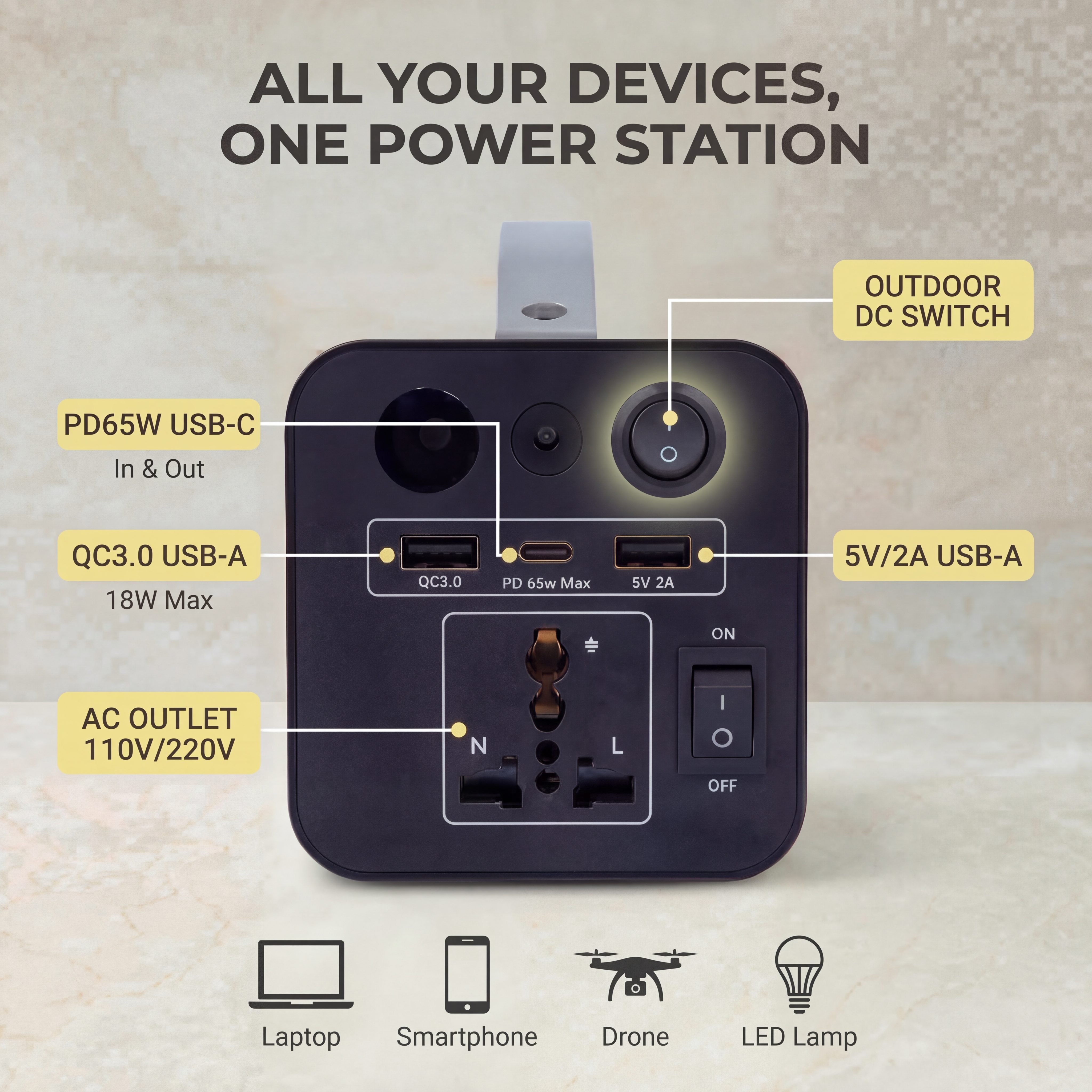 180W Outdoor Power Station 320 - Solar Emergency Charger review and price