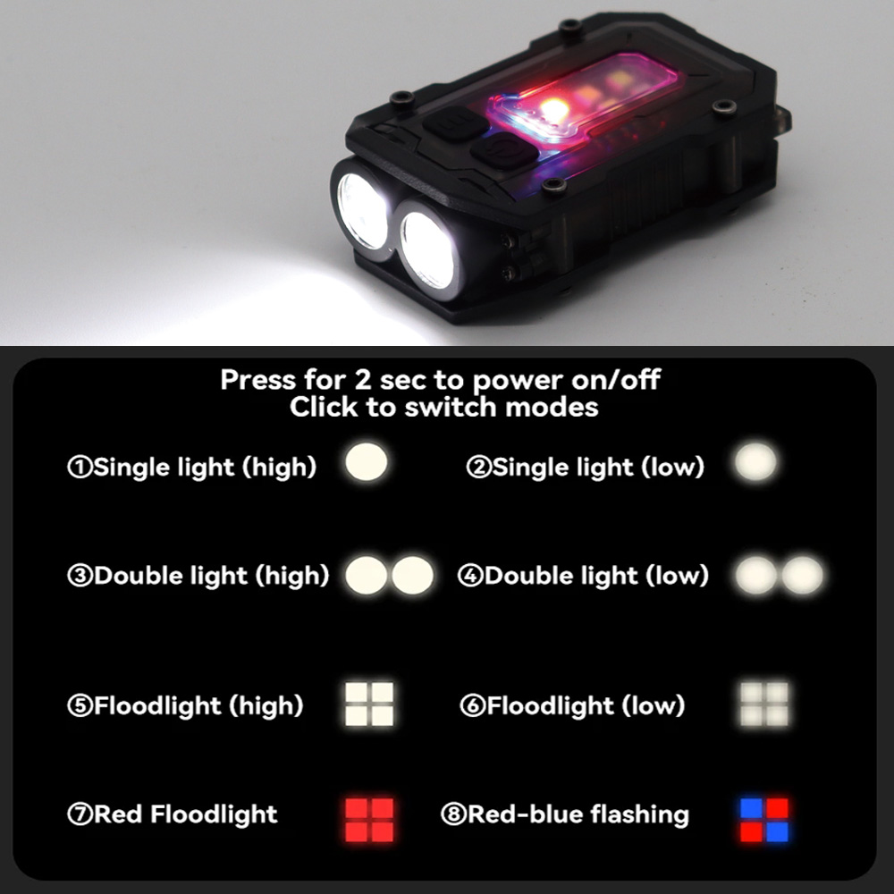 Tactical Flashlight EDC Portab - Fire Starting Kit review and price