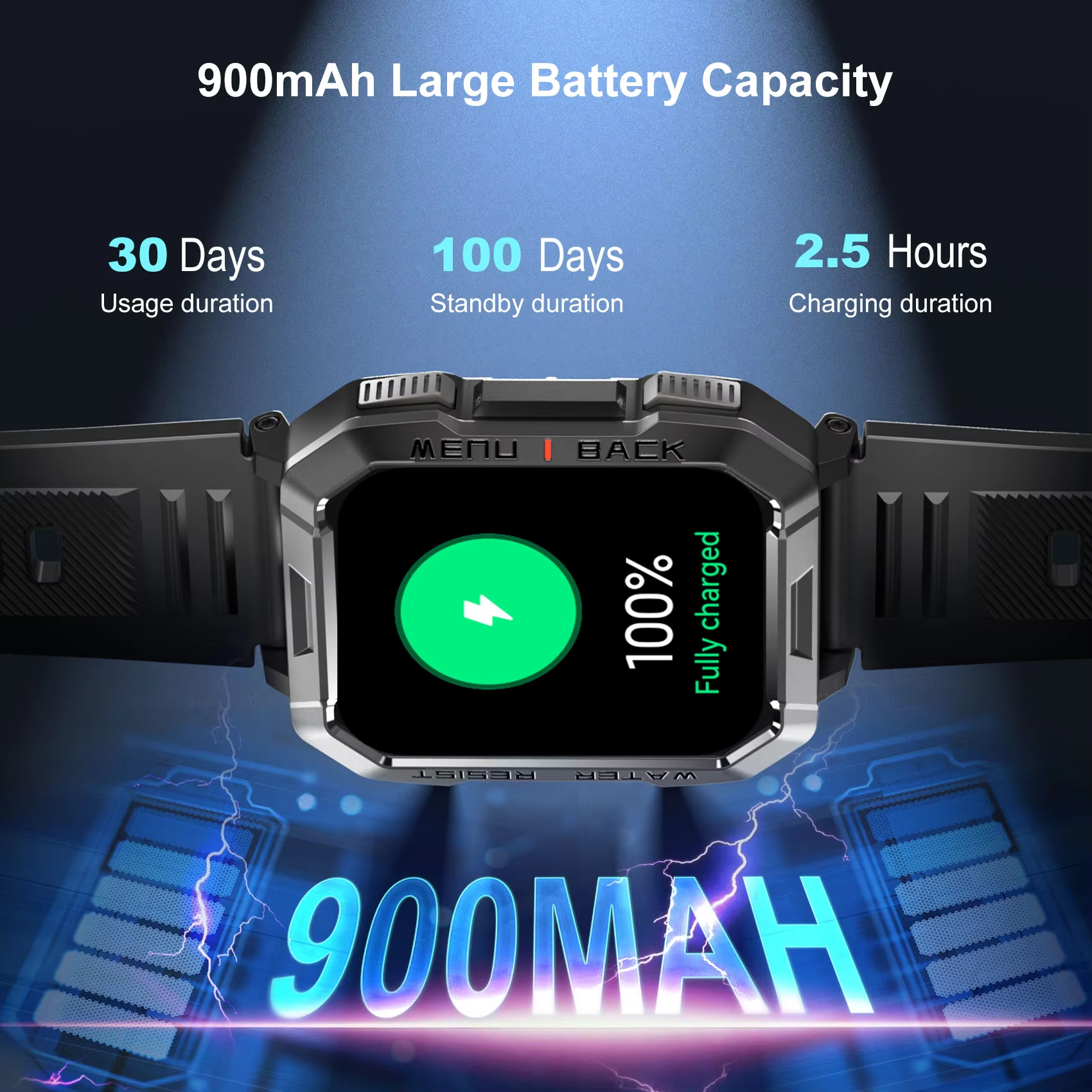 Blackview W60 Waterproof Smart - Compass Lensatic review and price