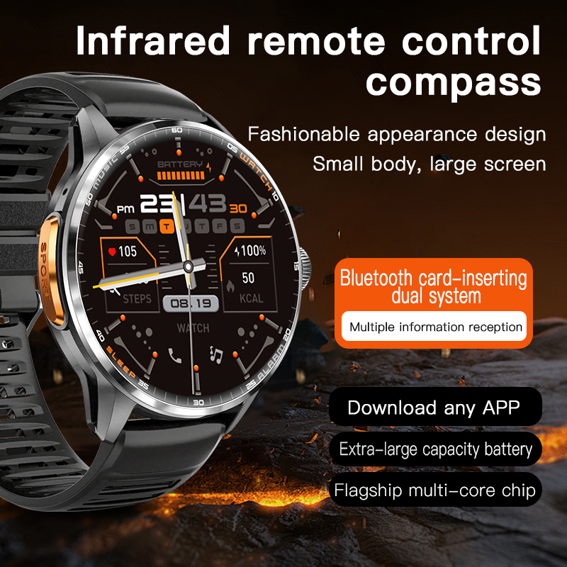 5G/4G Full Network Smart Watch - Compass Lensatic review and price
