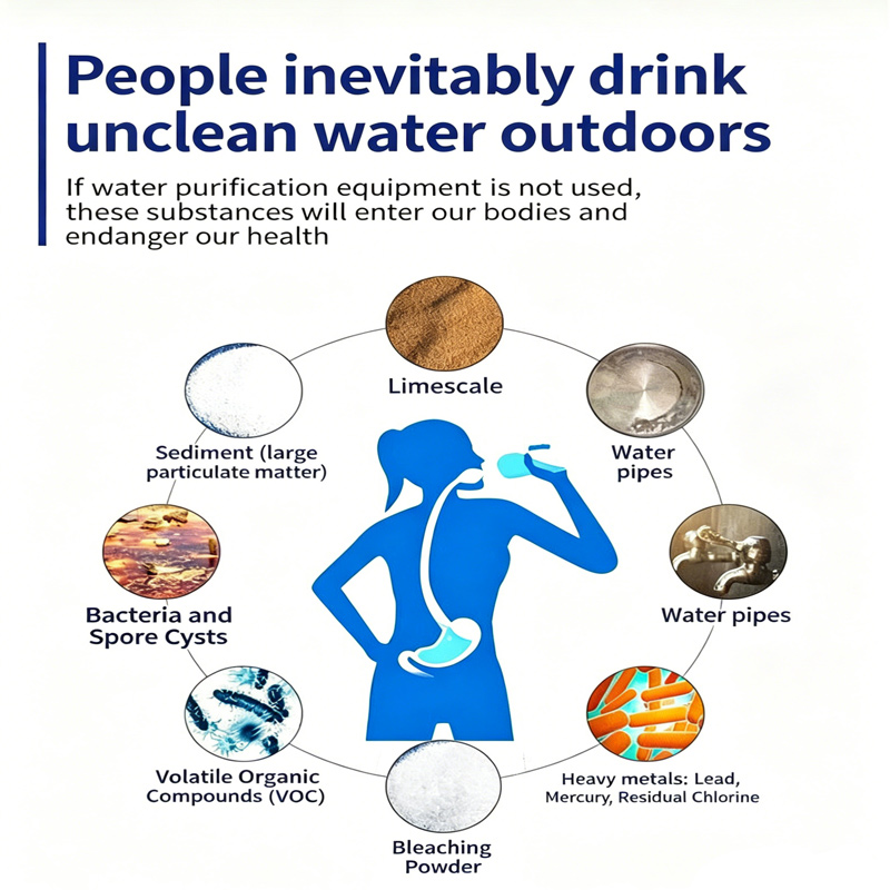 Portable Water Filter Straw, P - Water Purification Straw review and price