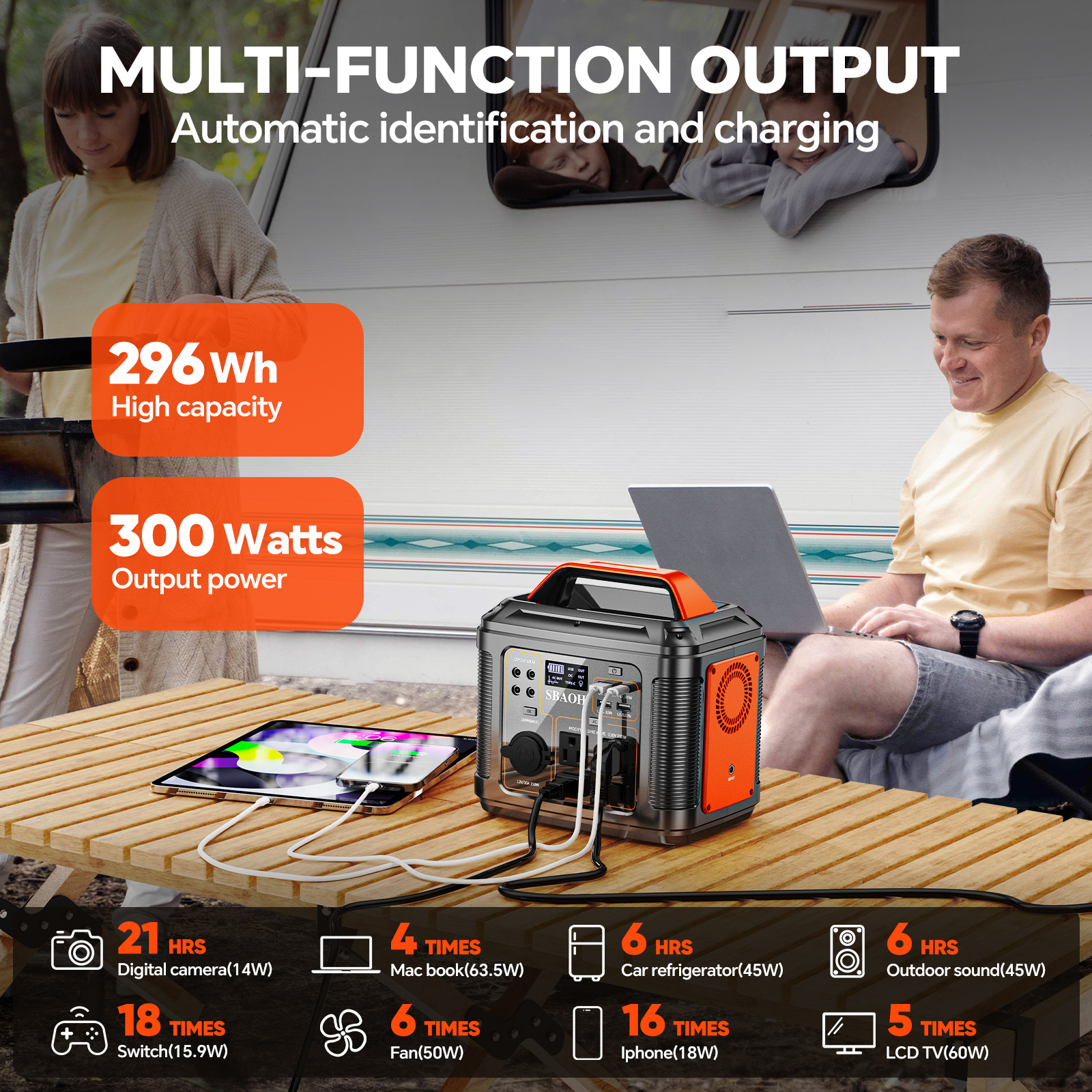 300W Portable Power Station, 2 - Solar Emergency Charger review and price
