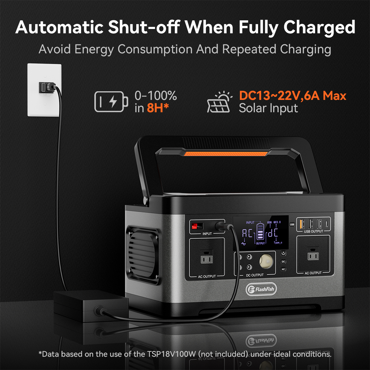 FF FlashFish P63 Portable Powe - Solar Emergency Charger review and price