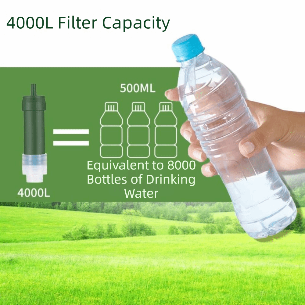 Mini Mini Water Filter Straw P - Water Purification Straw review and price