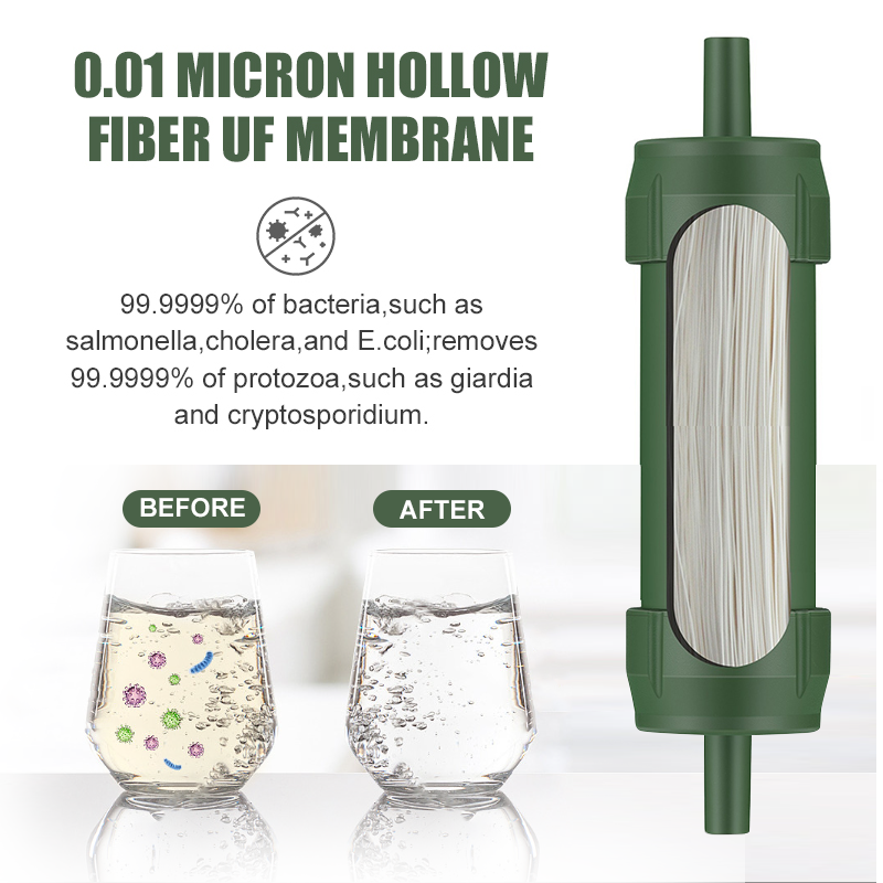 Outdoor Water Filter Straw Min - Water Purification Straw review and price