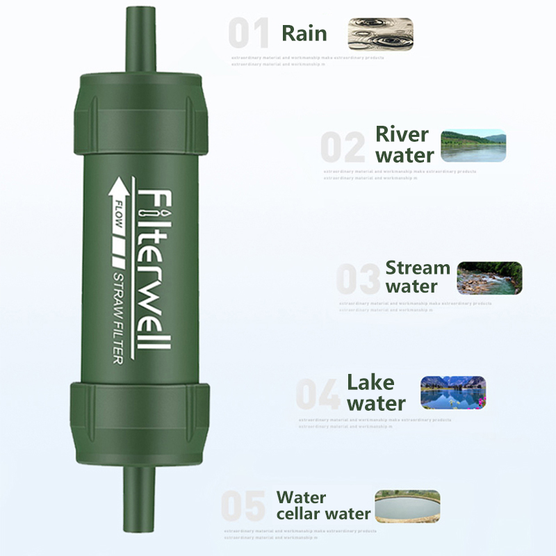 Outdoor Water Filter Straw Min - Water Purification Straw review and price