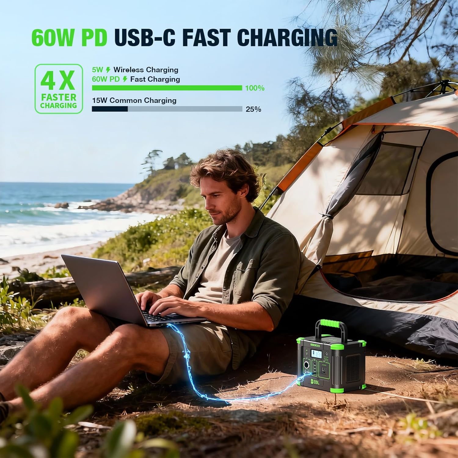330W Portable Power Station 28 - Solar Emergency Charger review and price